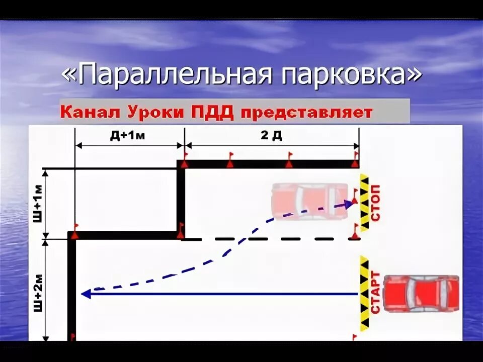 Параллельный размер