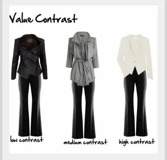 Value style