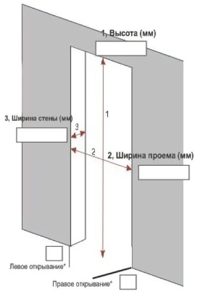 Бланк заказа дверей. Бланк замера межкомнатных. Лист замера проема входной двери. Лист замера межкомнатных дверей образец. Замерный лист на межкомнатные двери.