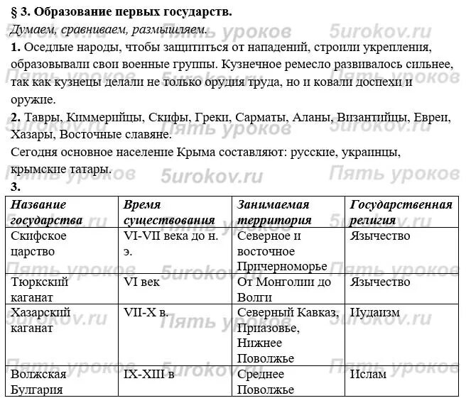 Думаем сравниваем размышляем. Думаемсравниваем рзаззмышляем составьте в тетрпди хроноло. Думаем сравниваем размышляем назовите основные. С 49 история 7 класс думаем сравниваем размышляем.