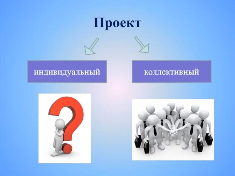 Лично а также коллективные и. Индивидуальный и коллективный проект. Индивидуальный коллектив. Коллективная и индивидуальная память. Сообщение по теме коллективные проекты.