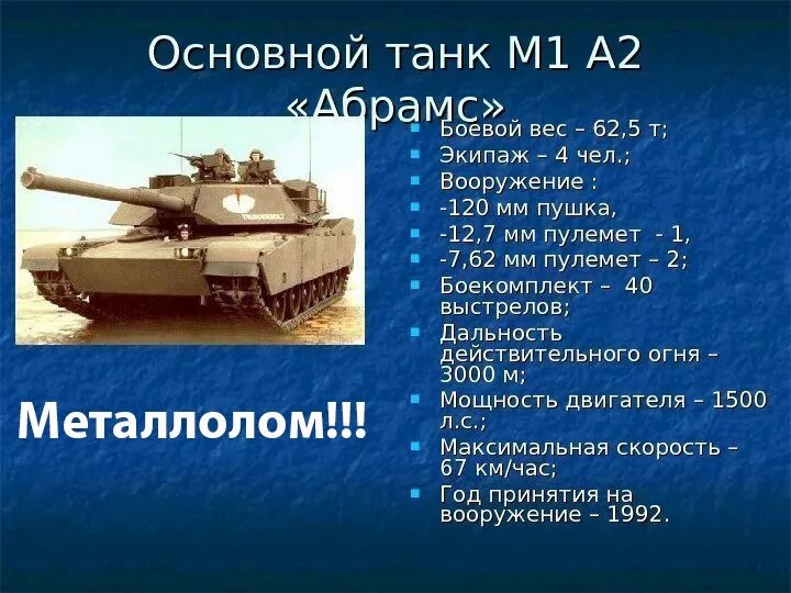 Расход танка абрамс. Вес танка Абрамс м1а2. Вес танка Абрамс т1. ТТХ танк Абрамс а1. Танк м1 Абрамс ТТХ.