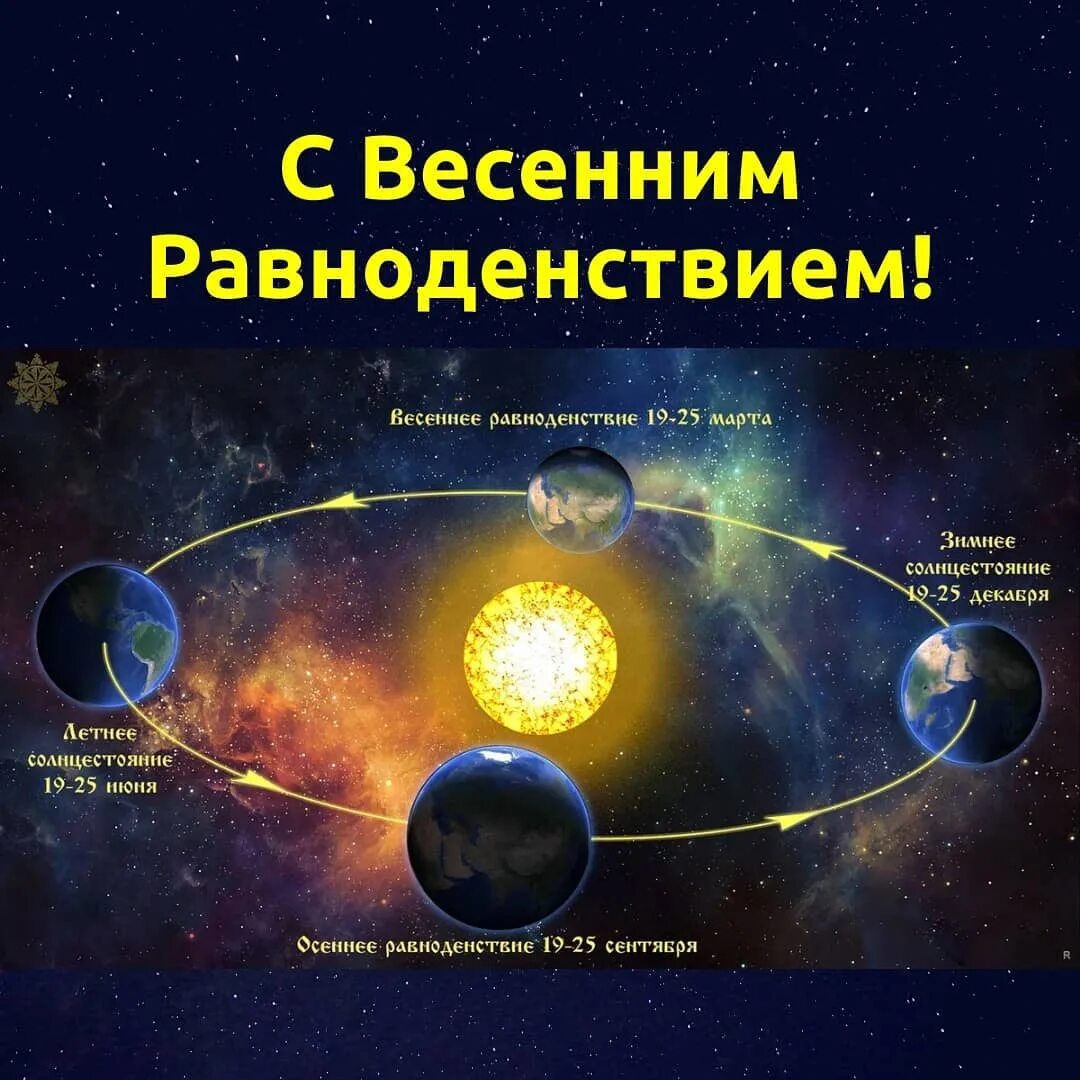 день равноденствия и солнцестояния 2020. равноденствие и солнцестояние. день солнцестояния и день равноденствия. дни равноденствия и солнцестояния. 22 декабря день равноденствия.