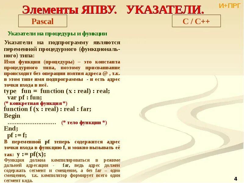 Имя переменной паскаль. Имя переменной паскаль