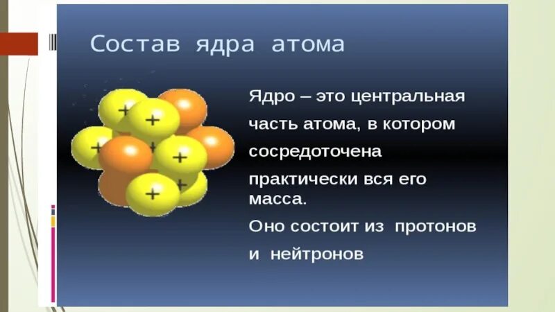 Атомное ядро состоит из. Состав атомного ядра. Ядро атома состоит из. Состав ядра. Назовите состав атома