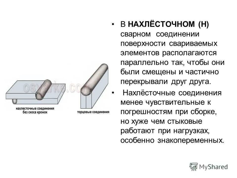 Типы сварных соединений и швов. Нахлесточные соединения сварных швов. Типы соединений сварки. Вид шва сварного соединения ОС БП.