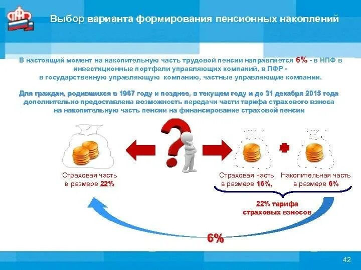 Системы пенсионных накоплений. Формирование накопительной пенсии. Порядок формирования пенсионных накоплений. Формирование накопительной части пенсии. Накопительная пенсия ПФР.