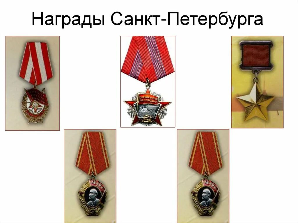 Каким орденом награжден ленинград