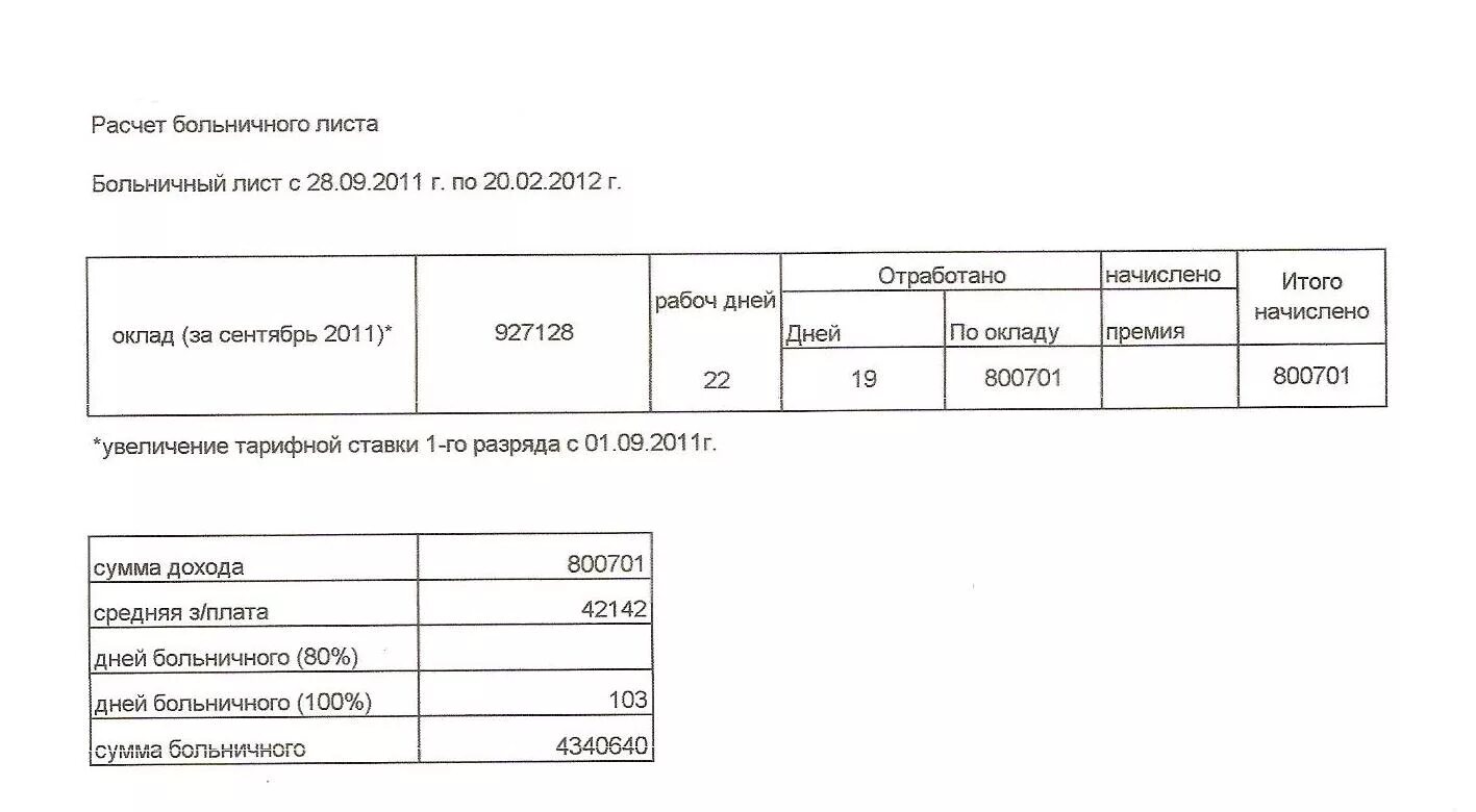 Больничный лист по беременности и родам в 2022. Расчет больничного пример. Больничный в расчетном листе. Расчет больничного листа пример. Расчет больничного листа в отпуске