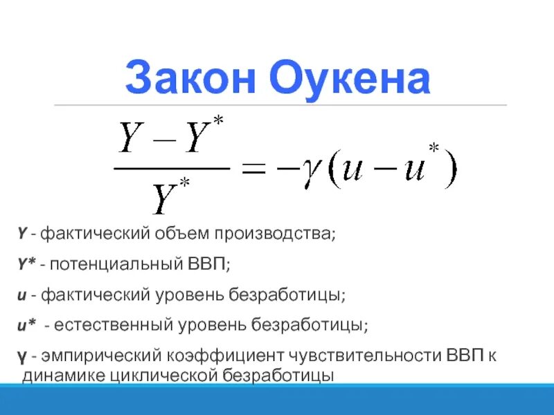 Как определить реальный объем