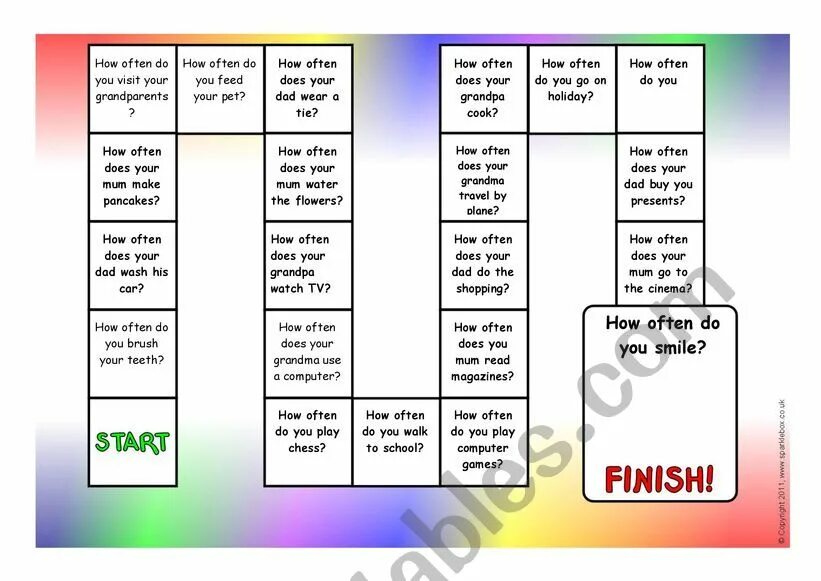 The question is often asked. How often questions. How often Worksheets. How often do you Worksheet. How often question Board game.