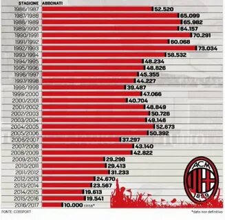 7 988 198