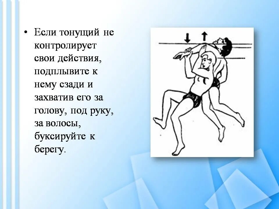 Человек не контролирует свои действия. Не контролирую свои действия.