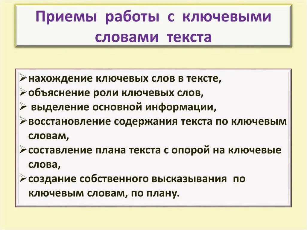 Ключевые слова в тексте. Приемы работы с текстом. Прием ключевые слова. Методы и приемы работы с текстом.