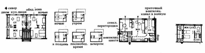 Нойферт эргономика кухни. Нойферт строительное черчение. Проектирование и строительство. Нойферт дом квартира, сад. Жк дом нойферта.