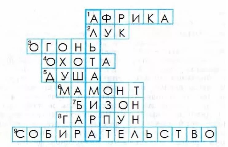 Первобытный кроссворд. Кроссворд по истории 5 класс жизнь первобытных людей с ответами. Кроссворд по истории 5 класс первобытные люди с ответами. Кроссворд по истории 5 класс по теме первобытность. Кроссворд по истории 5 класс по теме жизнь первобытных людей.