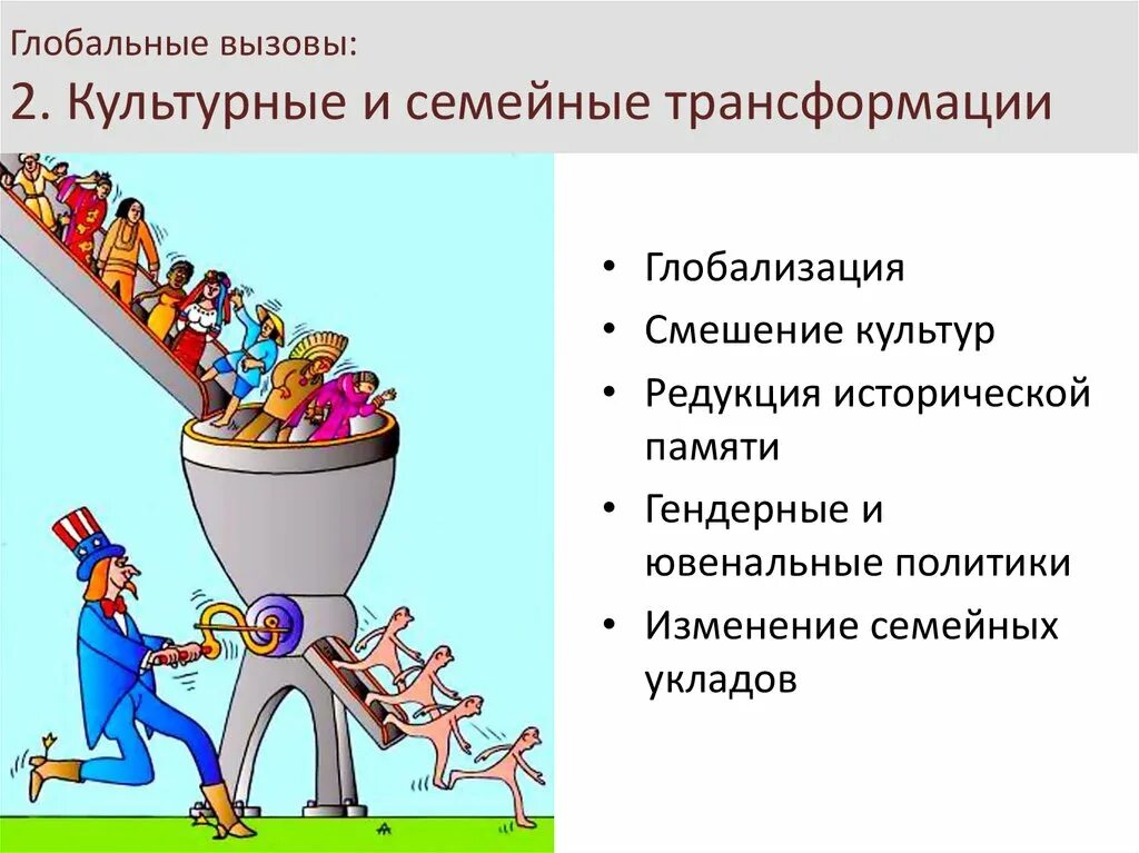 Проблема экспансии в россии западных. Смешение культур. Культурное смешение. Перемешивание культур народов. Культурная экспансия.