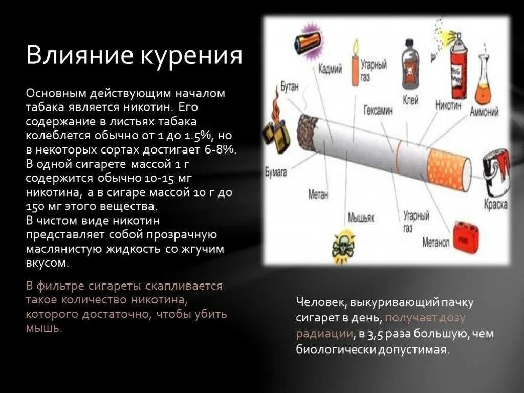 Есть ли курить. Содержание табака в 1 сигарете. Курение вредные вещества. Табачный дым никотин.