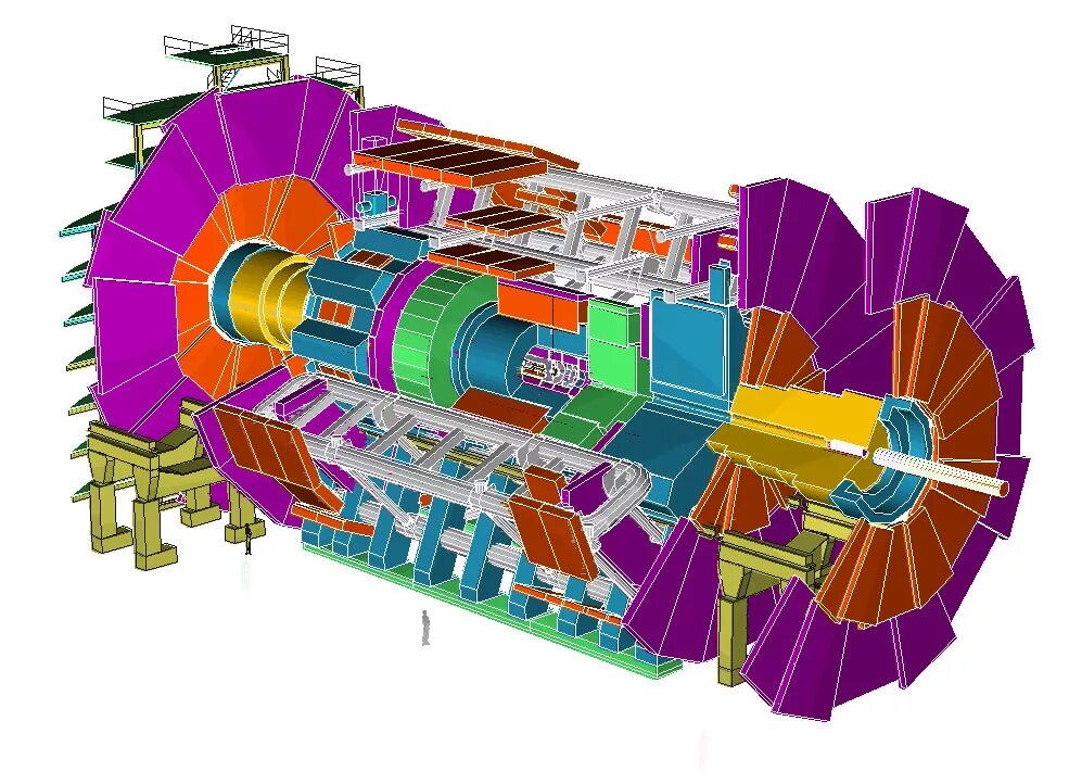 Детектор физик. Ускоритель адронного коллайдера. Чертеж адронного коллайдера. Магнитная система большого адронного коллайдера. Схема работы большого адронного коллайдера.