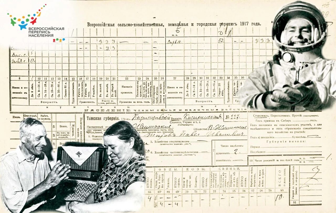 Праздники ссср в апреле