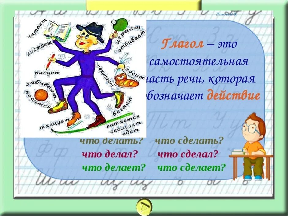 Презентация по русскому языку на тему глагол. Глагол это часть речи. Что такое глагол?. Презентация на тему Глаголь. Игра на тему глагол