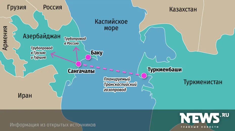 Какое море рядом с каспийским. Транскаспийский газопровод Туркменистан. Трубопроводы в Каспийском море. Транскаспийский нефтепровод. Газопроводы Каспия.