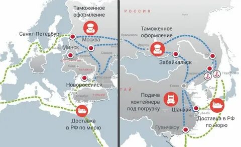 Груз санкт петербург владивосток