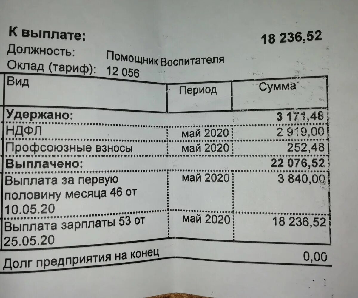 Зарпл. Оклад воспитателя в детском саду. Зарплата оклад воспитателя. Квиток о зарплате воспитателя. Зарплата воспитателя в детском саду.