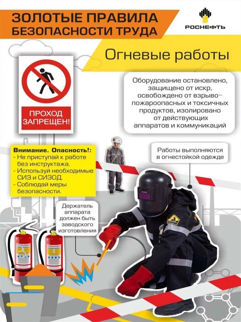 пожарная безопасность плакат. требования безопасности при проведении огневых работ. средства индивидуальной защиты при сварке. средства защиты огневых работах. золотые правила техники безопасности.