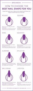 Find The Most Flattering Nail Shape For You Birchbox Mag Nail shapes, Trendy nai