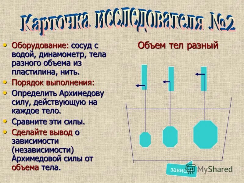 Зависимость выталкивающей силы от объема. Зависимость выталкивающей силы от объема