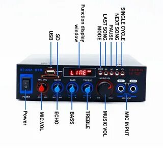 Bluetooth усилитель для колонок