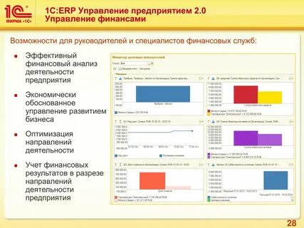 1с erp управление предприятием версии