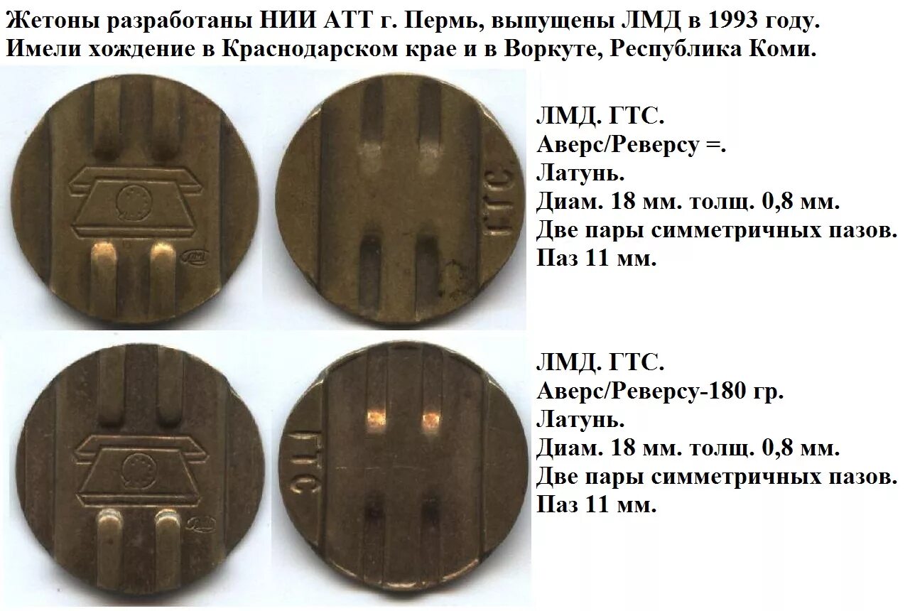 советский жетон со звездой. жетоны для детей жетон с цифрой 1. найдите оставшиеся жетоны. жетон корона 3 звезды token. жетоны телефонные ссср.