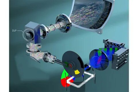 Laser device