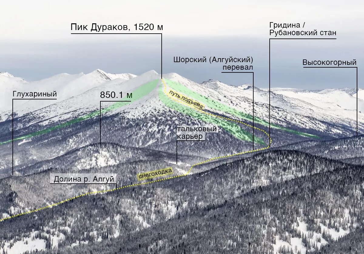 Пик Поднебесный Кузнецкий Алатау высота. Пик дураков Кузнецкий Алатау высота. Пик дураков Поднебесные зубья. Пик дураков Поднебесные зубья высота. Поднебесный разбор