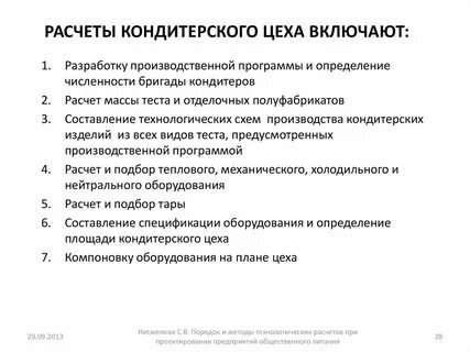 Производственная программа кондитерского цеха