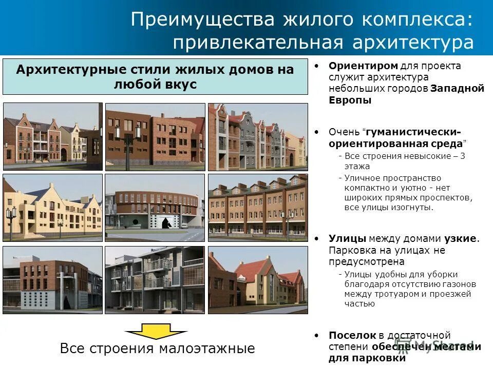 преимущества жк. преимущества жилого комплекса инфографика. плюсы новостройки подробно. тихий центр верхняя пышма. преимущества жилого комплекса.