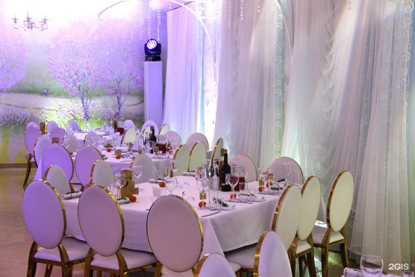 кафе лето ижевск на совхозной.