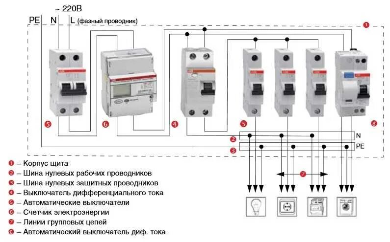 Узо для бойлера 2 квт. Схема подключения 4х полюсного узо. Какой автомат на теплый пол. Схема подключения автоматического выключателя. Схема подключения вводного автомата перед счетчиком.