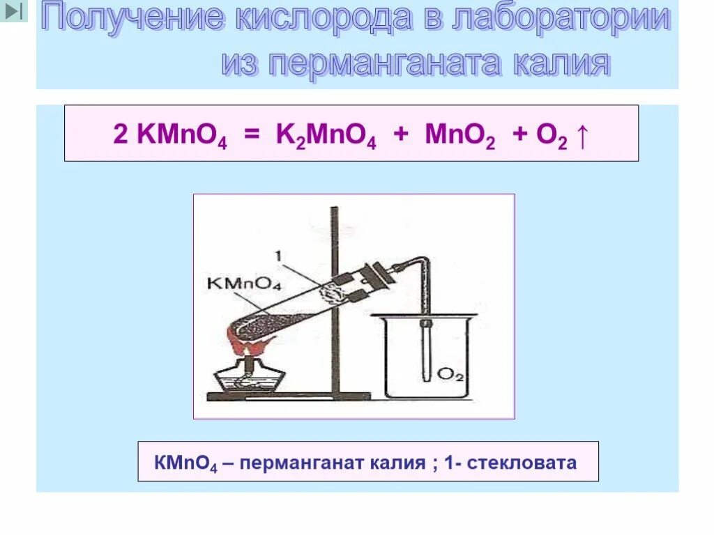 Калий марганец кислород. Получение кислорода в лаборатории из перманганата калия. Прибор для получения кислорода в лаборатории из перманганата калия. Получение кислорода из перманганата калия. Методика получения кислорода из перманганата калия.