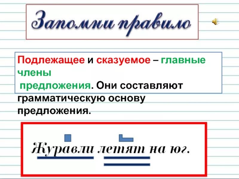 Правило по русскому языку 2 класс подлежащее сказуемое. Памятка грамматическая основа предложения 2 класс. Подлежащее и сказуемое это основа. Урок предложение грамматическая основа