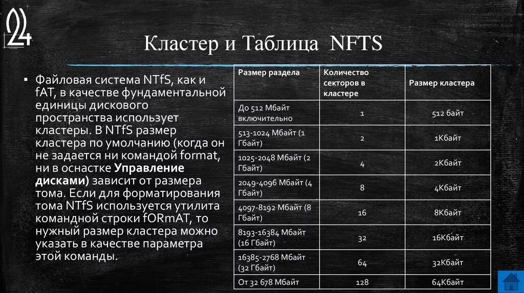 Кластер объемов. Размер кластера NTFS. Размер кластера fat. Таблица размеров кластера. Параметр кластера таблица.