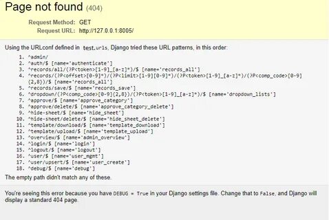 Using the urlconf defined in