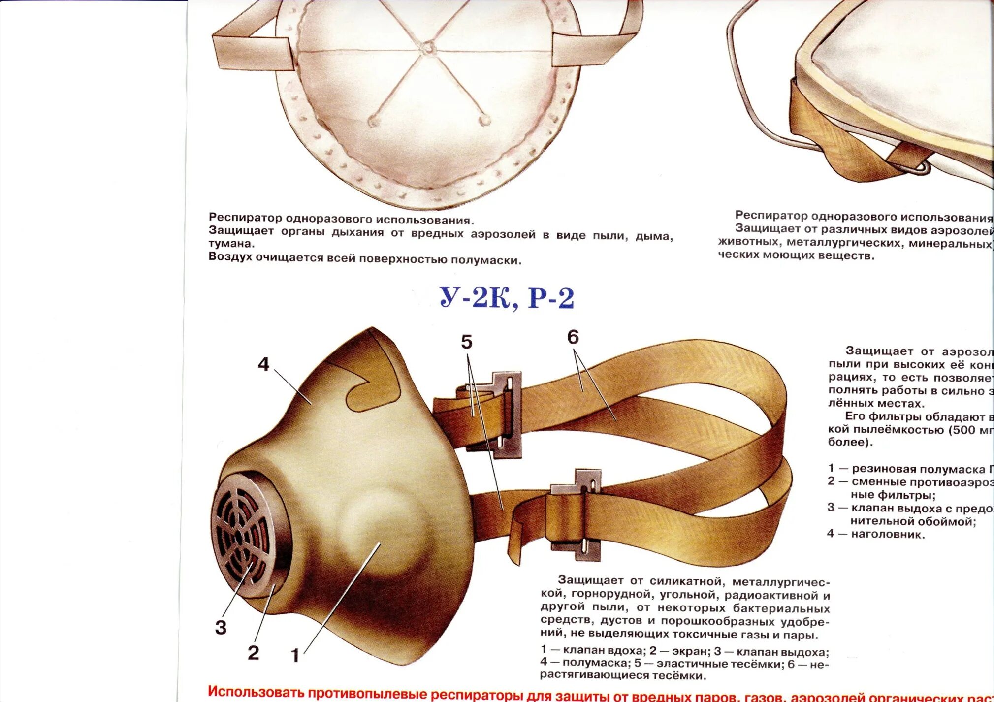 Части респиратора. Респиратор p-2 схема. Респиратор у-2к из чего состоит. Респиратор р2 составные части. Респиратор р2 состав.