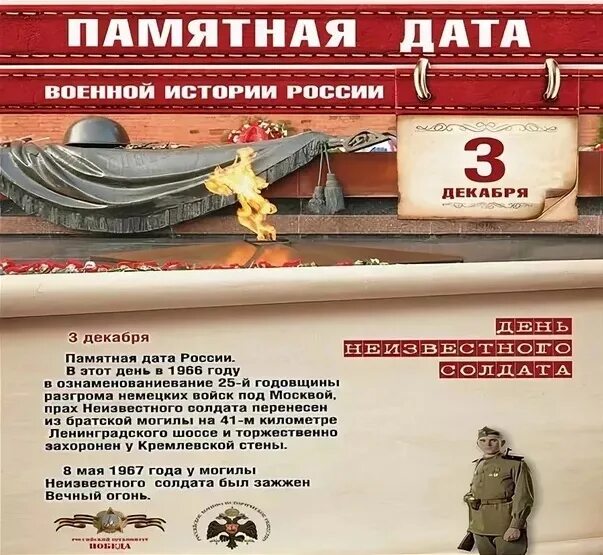 Памятная Дата военной истории России 3 декабря. Памятная Дата в истории России 3 декабря. Памятная Дата военной истории России 3 декабря картинка. Памятные даты военной истории России 3 март. Памятные числа