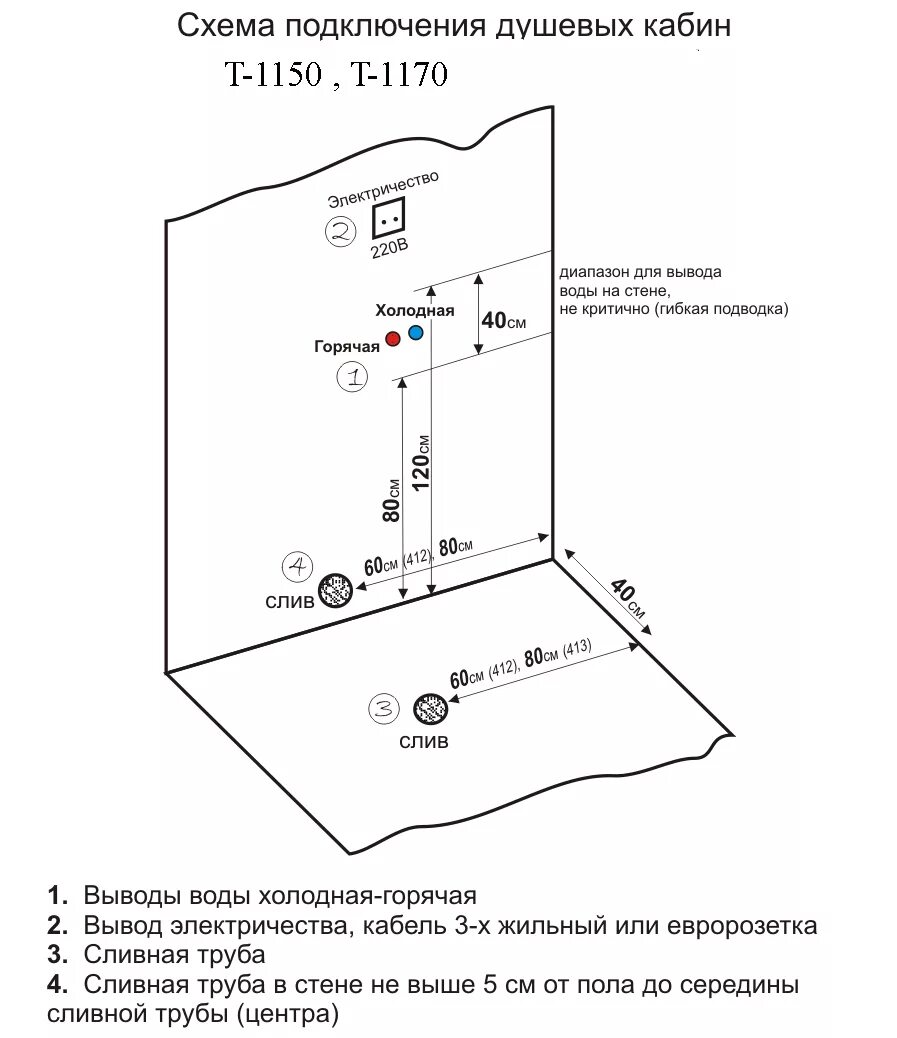 Схема душевой. Схема подсоединения душевой кабины к водопроводу. Схема монтажа трубопровода душевой кабины. Схема подключения душевой кабины с гидромассажем. Схема подключения слива душевой кабины.