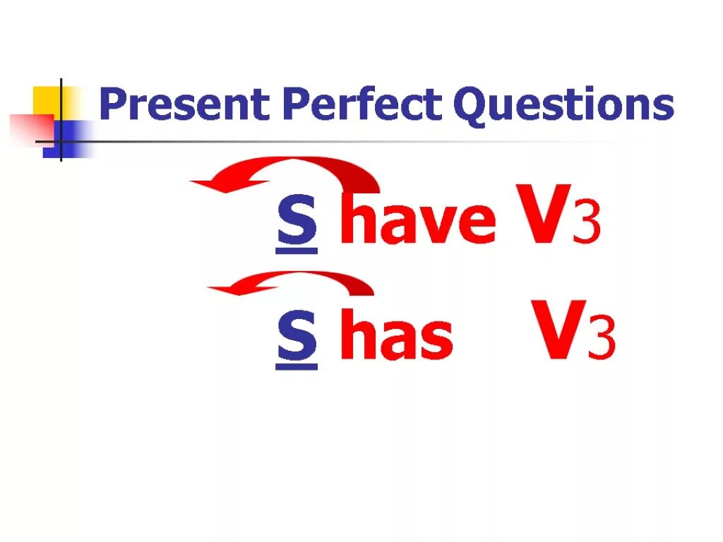 Present perfect questions. Present perfect вопрос. Вопросы в perfect. Past perfect questions. 3 make present questions