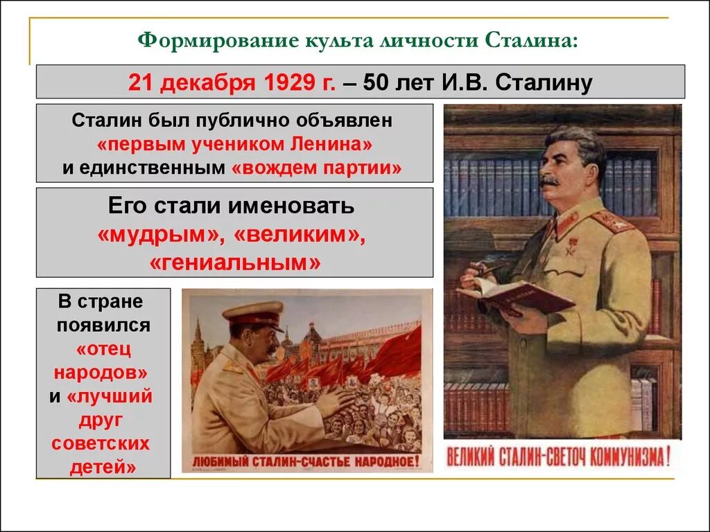 Преодоления культа личности сталина. Политическая система СССР В 1930-Е гг. Политическая система СССР В 30 гг.. Политическая система Сталина в 30-е годы. Культ личности Сталина 1930-е годы СССР.