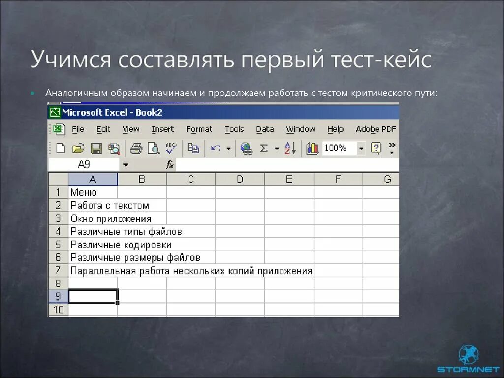 Составляющие тест кейса. Тест кейс. Тест кейс в excel. Составление тест кейсов примеры. Тест-кейс в тестировании это.